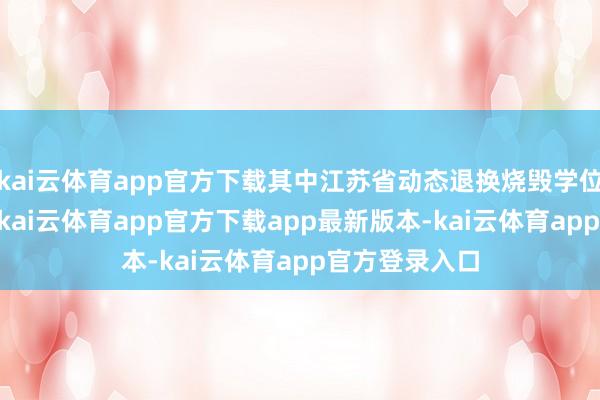 kai云体育app官方下载其中江苏省动态退换烧毁学位授予点22个-kai云体育app官方下载app最新版本-kai云体育app官方登录入口